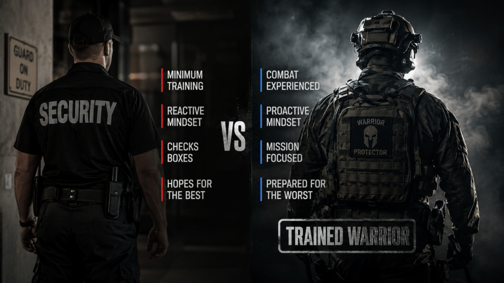 Undertrained vs trained warrior mindset