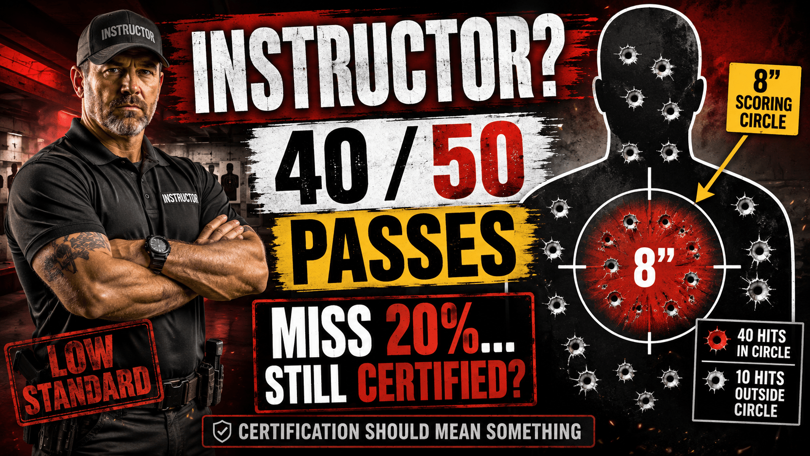 Certificate Mill Inside Firearms Training